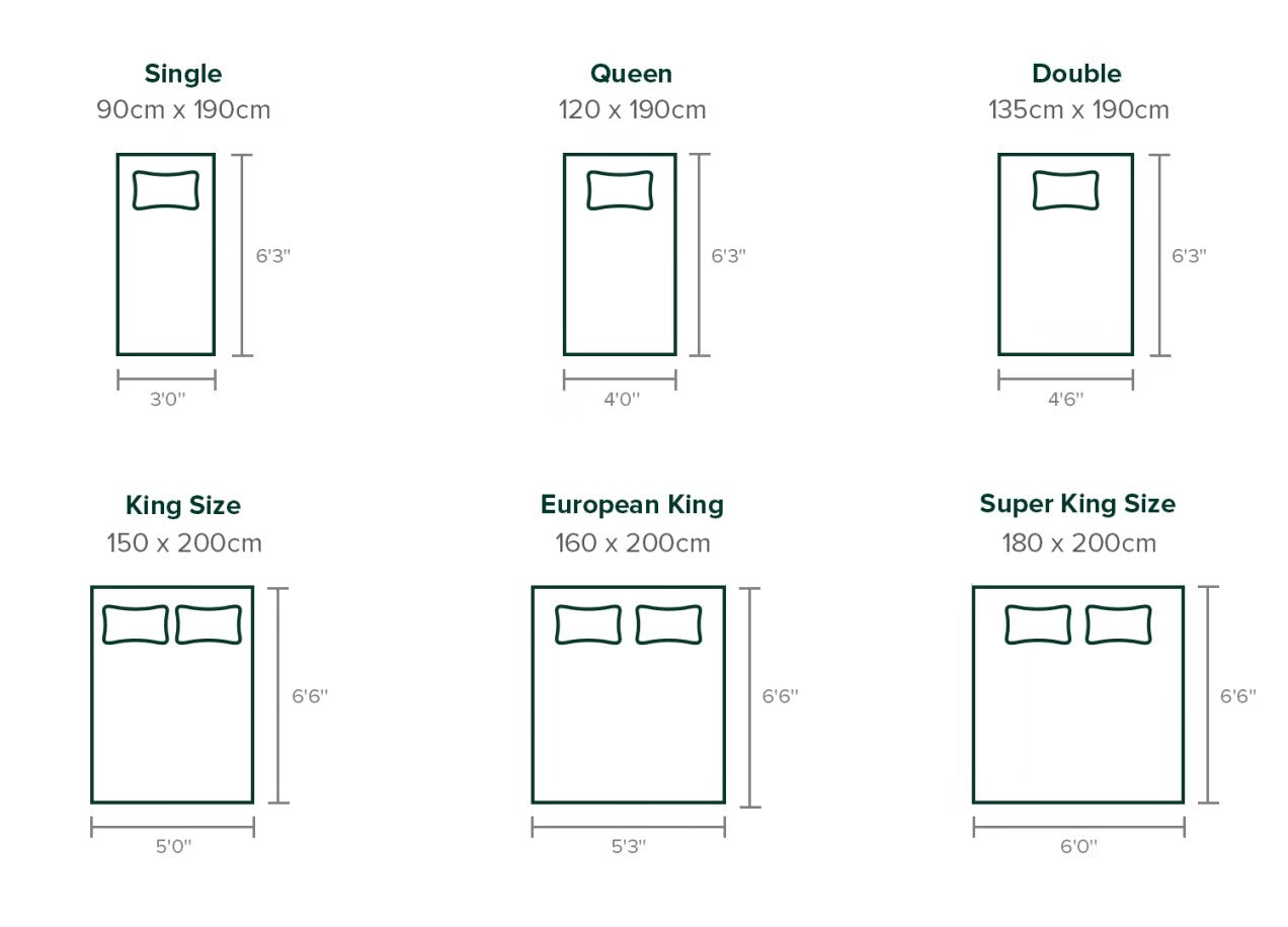The Ultimate Bed And Mattress Size Guide ?v=1692630742
